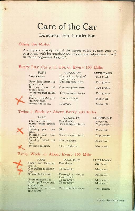 1915 Chalmers Book of Instructions Page 40